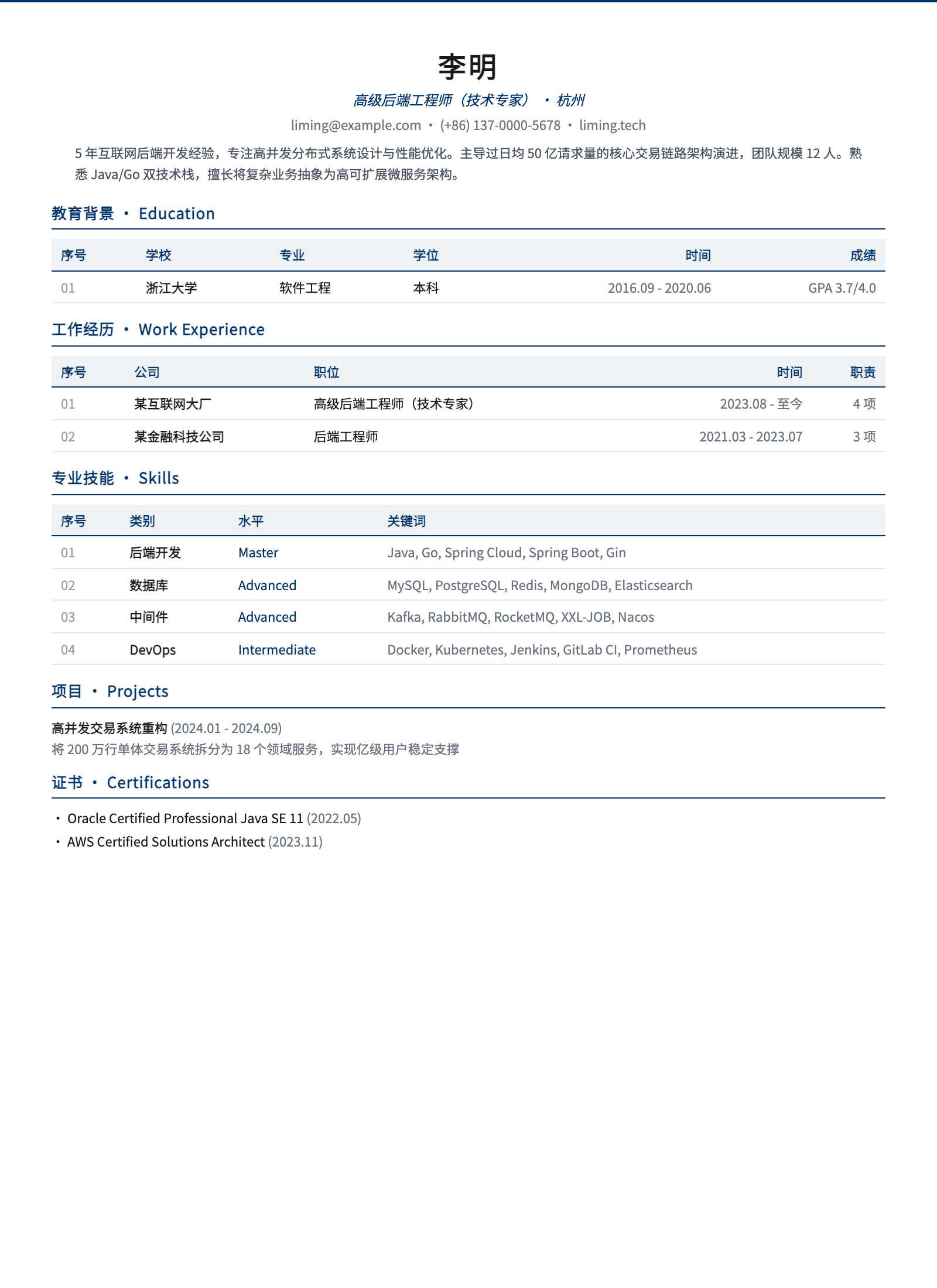 学术表格 模板预览