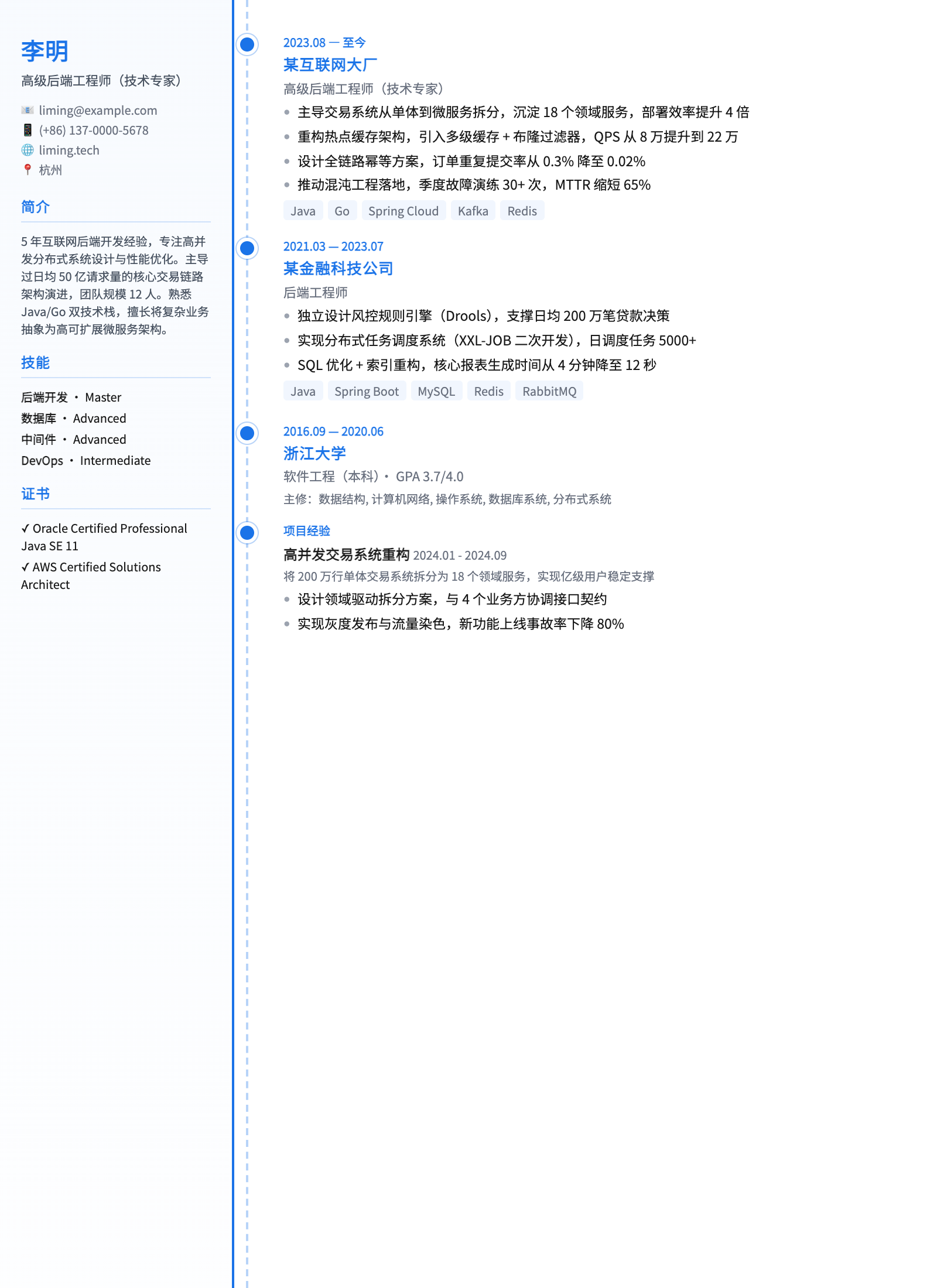时间线 模板预览